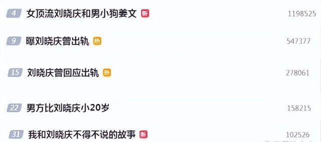奇趣分分彩：刘晓庆私生活上热搜，公众为何对前辈艺人宽容？绯闻、“弃养”都不骂