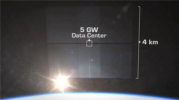 欧陆娱乐登录：NVIDIA H100要上天了！声称计算能力强100倍